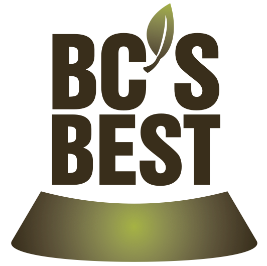 BC'S BEST RAW PET FOOD